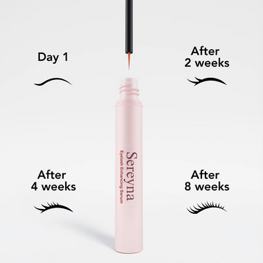 (Kopie) Eyelash Growth Serum